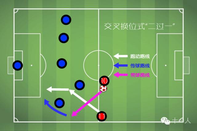  双星连线配合默契引领进攻狂潮