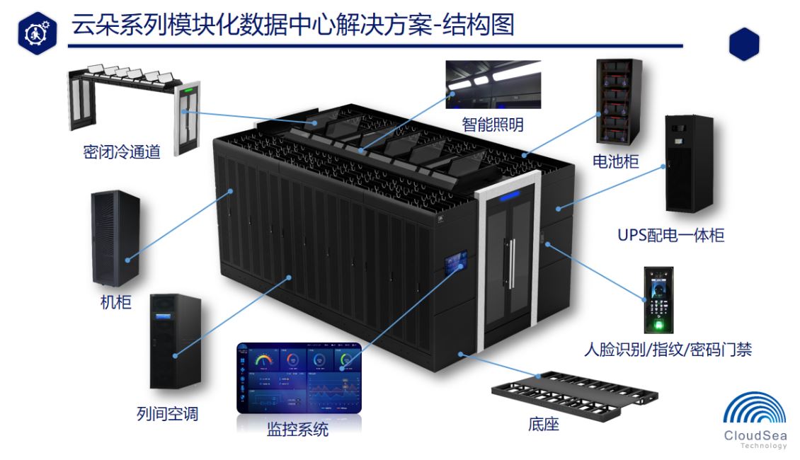  科技赋能训练升级，智能设备助力体能突破